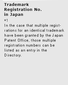 Trademark Registration No. in Japan
