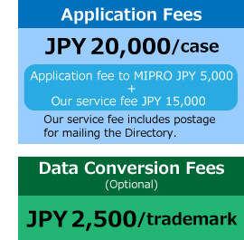 Application fees