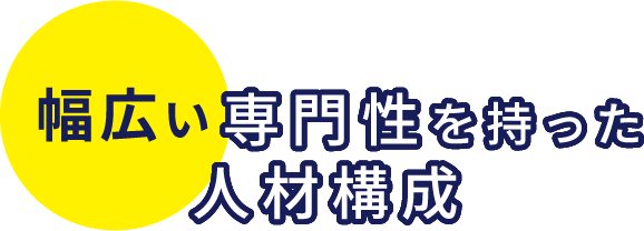 最新の知財調査解析プラットフォーム