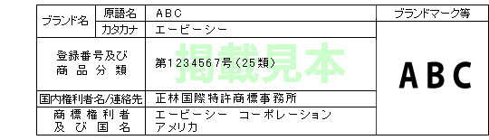 外国ブランド権利者名簿 への掲載について 正林国際特許商標事務所